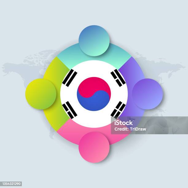 Bendera Korea Selatan Dengan Desain Infografis Terisolasi Di Peta Dunia