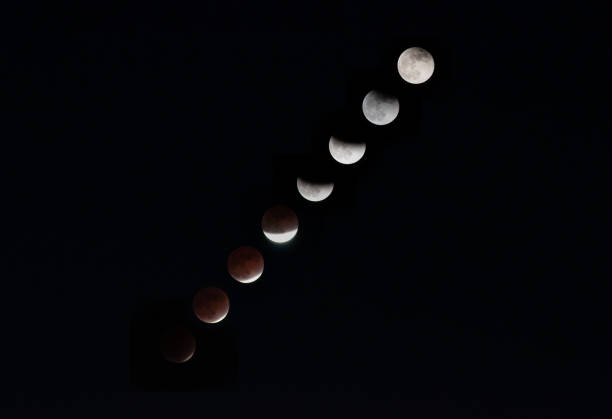 Total Lunar Eclipse sequence with blood moon on July 27 2018