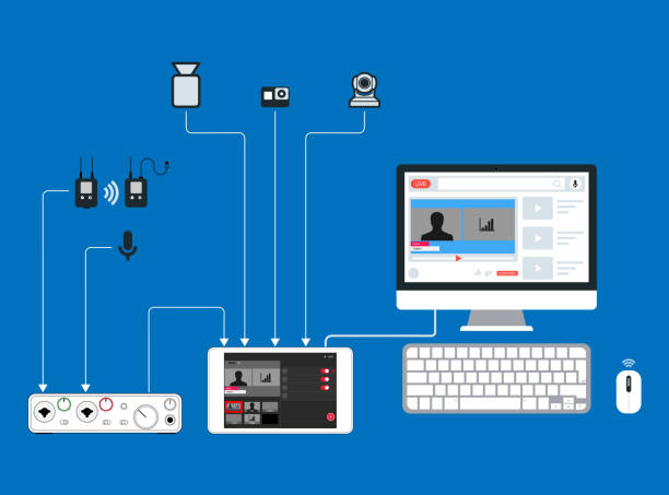 Streaming Systems 10+ Mixer Streaming Service Stock Photos, Pictures & Royalty-Free ...
