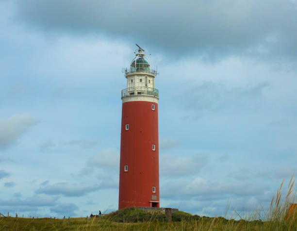 istock Panoramic landscape with the lighthouse of Cocksdorp with grass dunes in the forground, Nationalpark Duinen van Texel, Texel island, Netherlands 1354374718