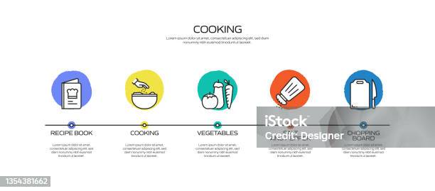 Workflow For Cook Cooking Related Process Infographic Template Process Timeline Chart ...