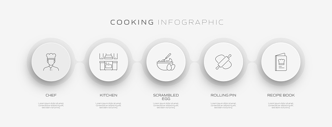 Cooking Process Infographic Cooking Related Process Infographic Template Process Timeline Chart ...