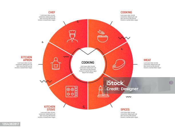 Cooking Related Process Infographic Template Process Timeline Chart ...