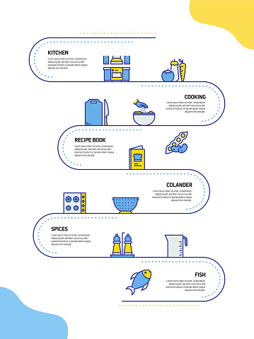 Kitchen Process Cooking Related Process Infographic Template Process Timeline Chart ...