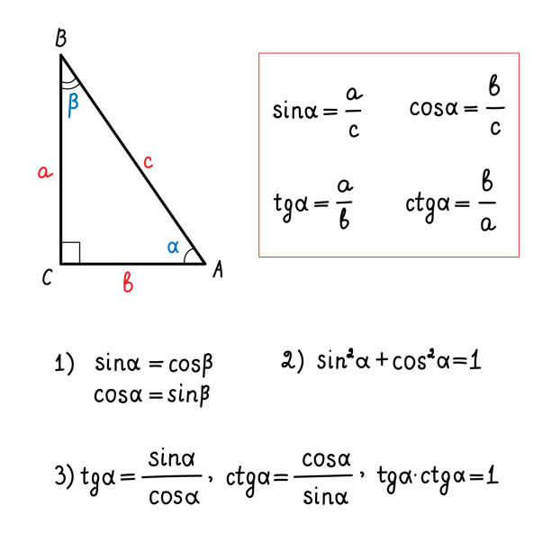 Normal Triagle Right Angled Triangle Formula