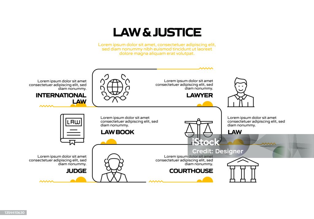 Legal Process Tree Law And Justice Related Process Infographic Template Process Timeline ...