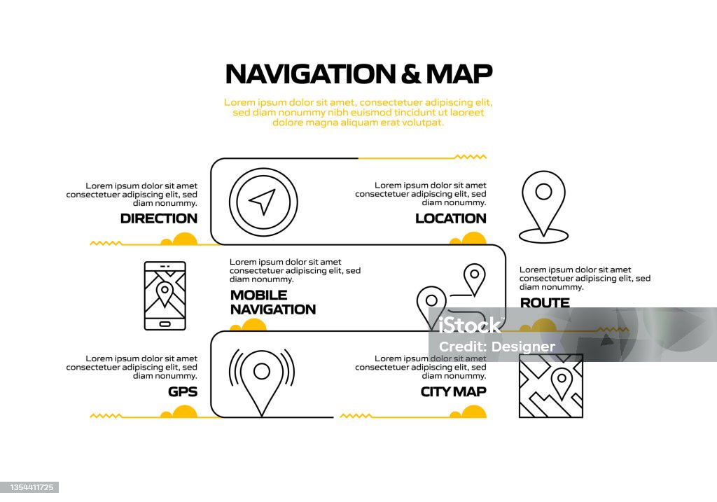 Navigation And Map Related Process Infographic Template Process ...