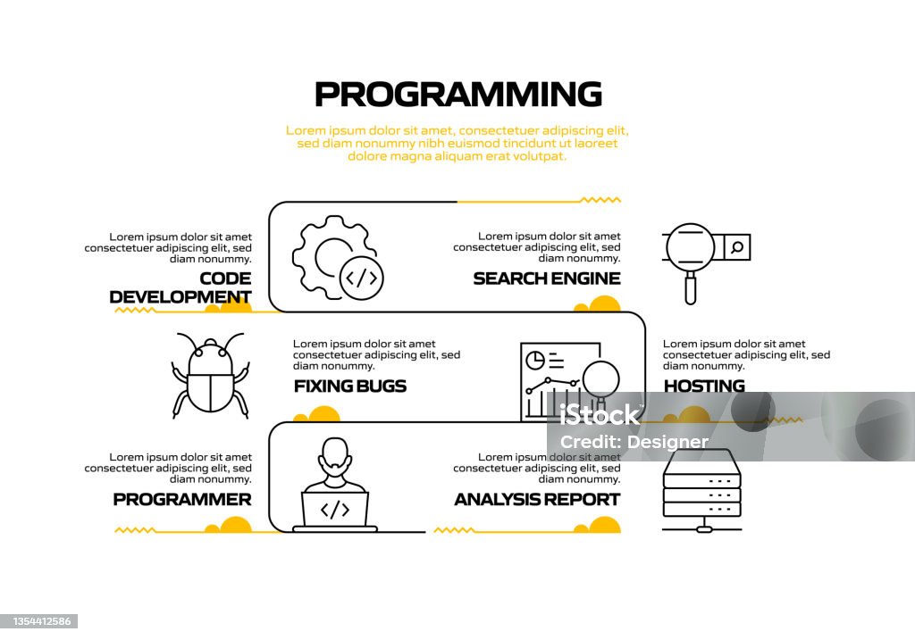 Programming Related Process Infographic Template Process Timeline Chart ...