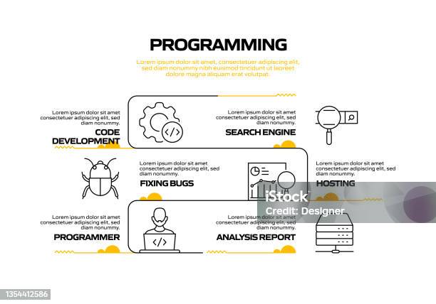 Programming Related Process Infographic Template Process Timeline Chart ...