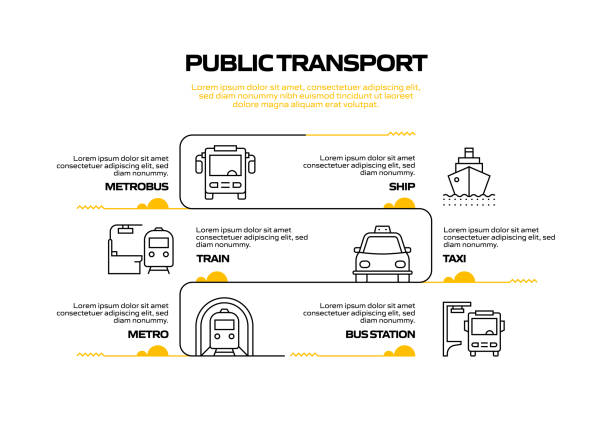 ilustrações de stock, clip art, desenhos animados e ícones de public transport related process infographic template. process timeline chart. workflow layout with linear icons - public transportation route