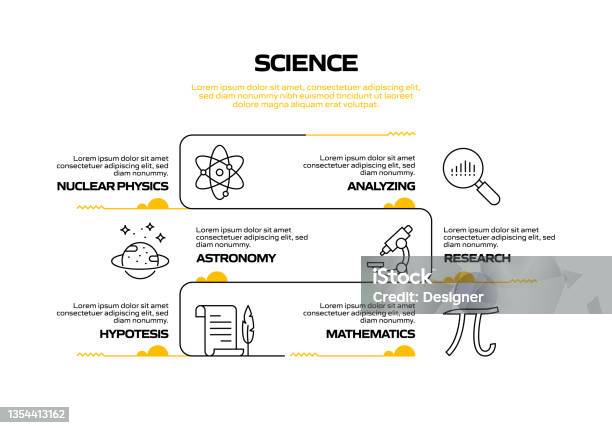 Science Related Process Infographic Template Process Timeline Chart ...