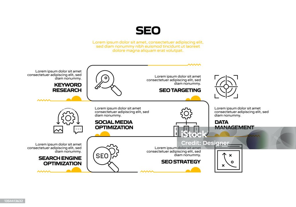 Seo Related Process Infographic Template Process Timeline Chart