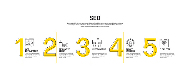 Seo Process Chart Seo Related Process Infographic Template Process Timeline Chart ...
