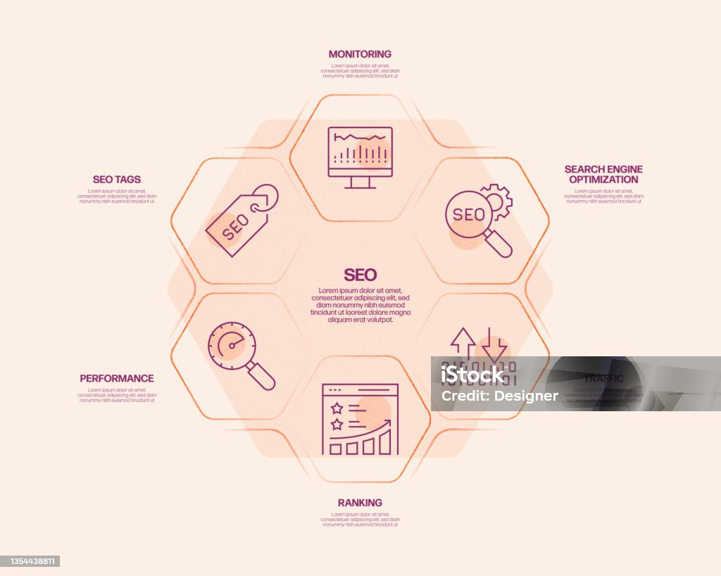 Seo Related Process Infographic Template Process Timeline Chart