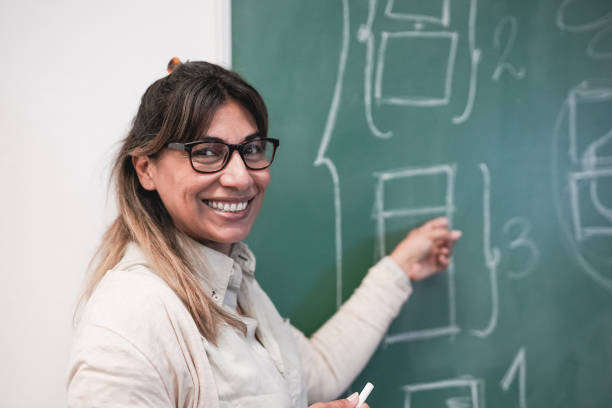 Mature latin female teacher smiling on camera inside classroom - Concept of online class Mature latin female teacher smiling on camera inside classroom - Concept of online class board eraser photos stock pictures, royalty-free photos & images