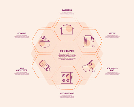 Cooking Related Process Infographic Template Process Timeline Chart ...
