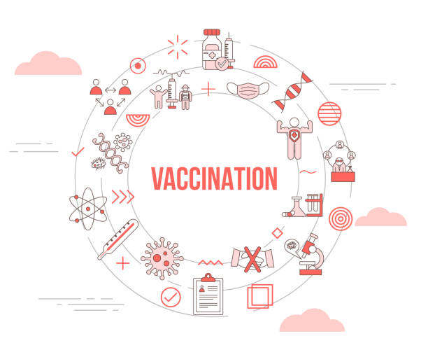 illustrations, cliparts, dessins animés et icônes de concept de vaccination avec bannière de modèle de jeu d’icônes et forme ronde de cercle - 3287