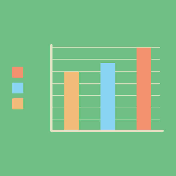 Simplistic Bar Graph 12,300+ Simple Bar Graph Stock Illustrations, Royalty-Free Vector ...