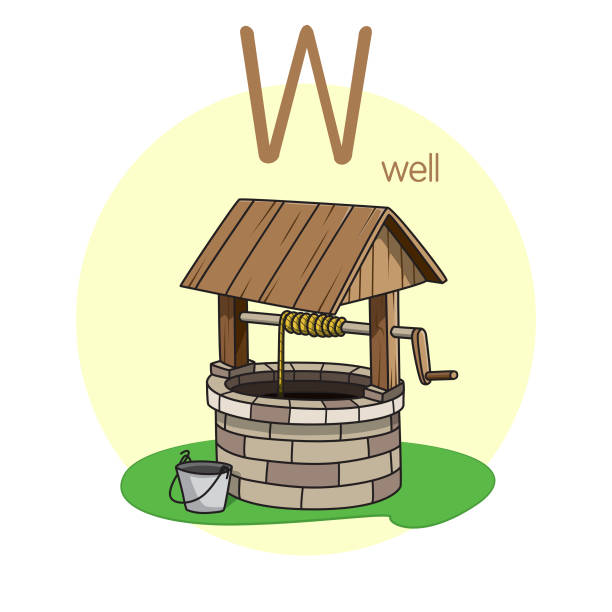 Vector illustration of Well with alphabet letter W Upper case or capital letter for children learning practice ABC Vector illustration of Well with alphabet letter W Upper case or capital letter for children learning practice ABC old water well drawing stock illustrations