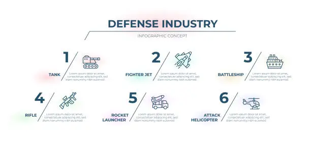Vector illustration of Defense Industry Timeline Infographic Template
