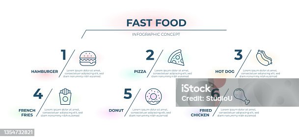istock Fast Food Timeline Infographic Template 1354732821