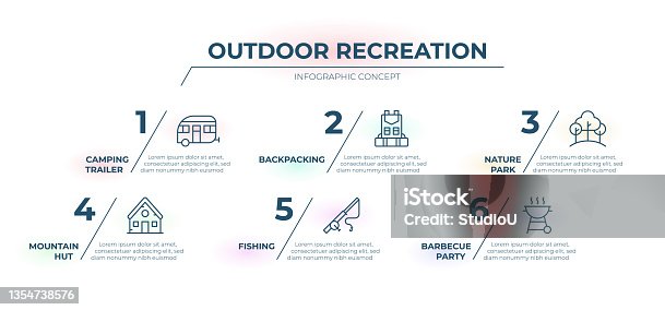 istock Outdoor Recreation Timeline Infographic Template 1354738576