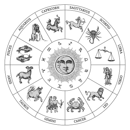 Zodiac Circle Horoscope Signs With Sun And Crescent Vector Drawing In ...