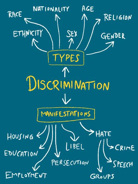 diskriminierung - rassengleichheit grafiken stock-grafiken, -clipart, -cartoons und -symbole
