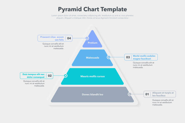 pyramidendiagrammvorlage mit vier bunten schritten - diagram flow chart whiteboard empty stock-grafiken, -clipart, -cartoons und -symbole