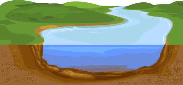 ilustrações de stock, clip art, desenhos animados e ícones de landscape with abstract river cross section - leito de rio