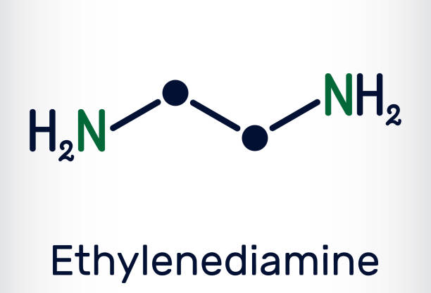 Lauryl Dimethylamine Oxide Market Growth: Innovation-Driven Strategy Insights Lauryl Dimethylamine Oxide Market Growth: Innovation-Driven Strategy Insights