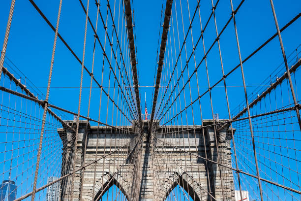 istock American flag from the Brooklyn Bridge 1354980965