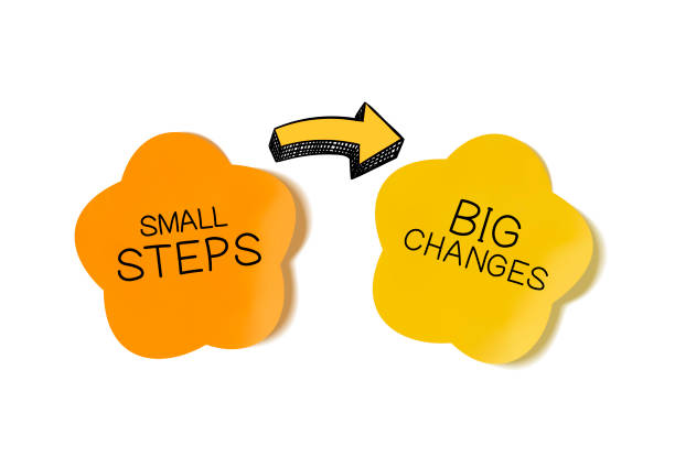 ilustrações de stock, clip art, desenhos animados e ícones de vector motivational poster: small steps lead to big changes, illustration background, yellow. - pequeno