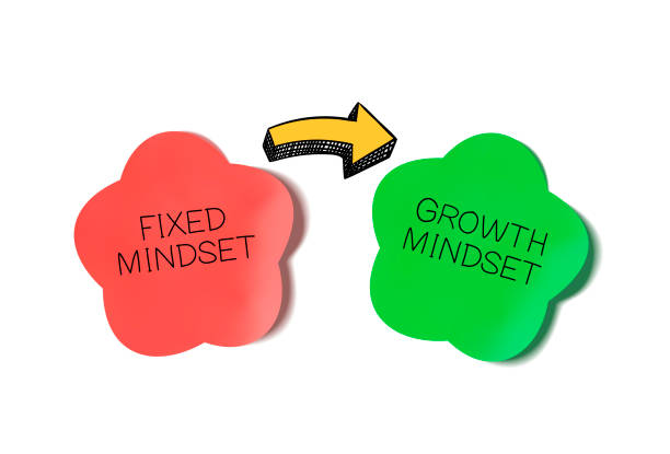 Mindset Change Signs 180+ Changeable Message Signs Stock Illustrations, Royalty-Free Vector ...
