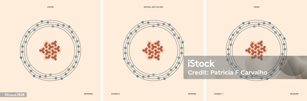 Selenium Protons Selenium Ions Stock Illustration - Download Image Now - Atom, Built ...