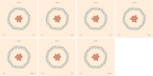 Selenium Isotope Pattern Selenium Isotopes Stock Illustration - Download Image Now - Atom, Built ...