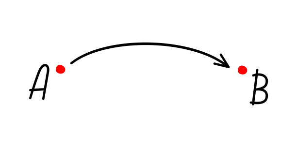 illustrazioni stock, clip art, cartoni animati e icone di tendenza di il percorso dal punto a al punto b. linea con punta di freccia da a a b. soluzione, problema e concetto di semplicità. illustrazione vettoriale isolata su sfondo bianco - letter b
