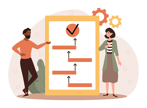 Procedure as work flow process steps on clipboard. Concept of strategy and task checklist regulation to control quality and content sequence. Efficiency optimization. Flat cartoon vector illustration