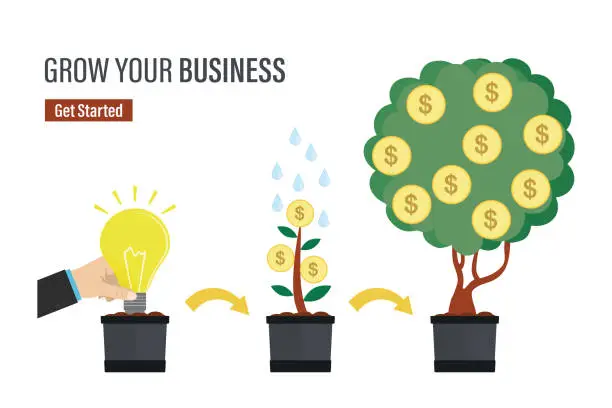 Vector illustration of Grow your business, horizontal banner template. Stages of startup development. New successful business project from idea to profit. Money tree with golden coins.