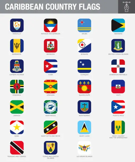 Vector illustration of Caribbean Square Flag Buttons