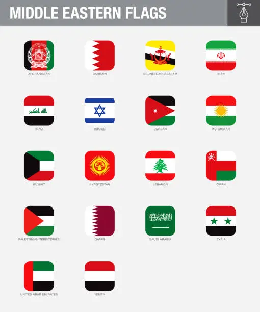 Vector illustration of Middle Eastern Square Flag Buttons