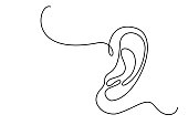 istock Human ear continuous one line drawing. 1355226741