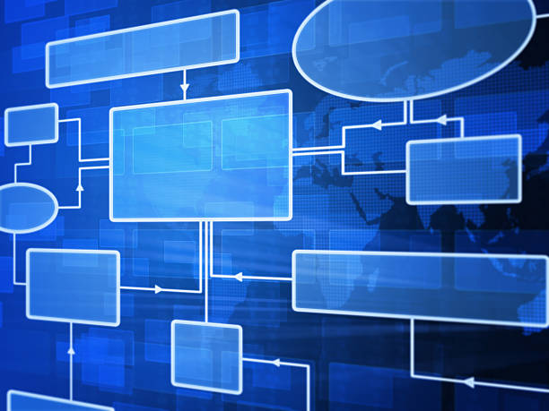 organigramme des futuriste - flow chart ideas organization chart chart photos et images de collection