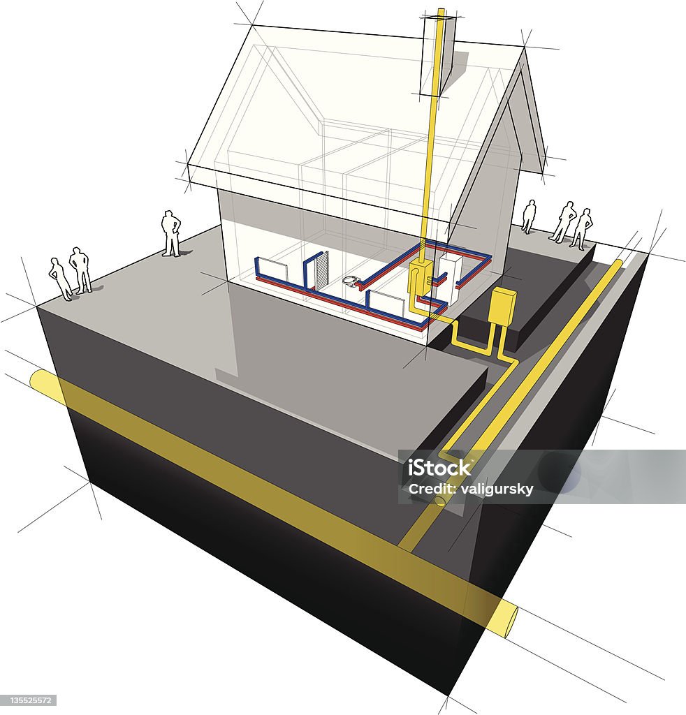 Maison avec gaz naturel chauffage Schéma explicatif - clipart vectoriel de Maison libre de droits