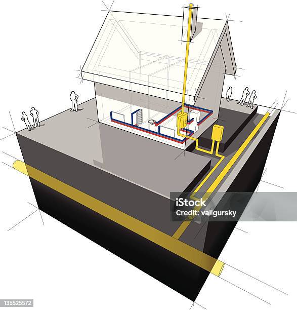 Maison Avec Gaz Naturel Chauffage Schéma Explicatif Vecteurs libres de droits et plus d'images vectorielles de Maison