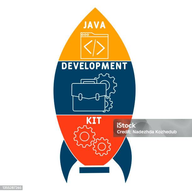 Java 8 Development Kit Logo Jdk Java Development Kit Acronym Stock Illustration - Download Image ...