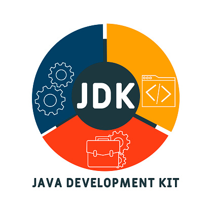 Jdk Java Development Kit Acronym Stock Illustration - Download Image ...