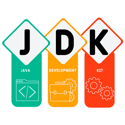 Jdk Java Development Kit Acronym Stock Illustration - Download Image ...