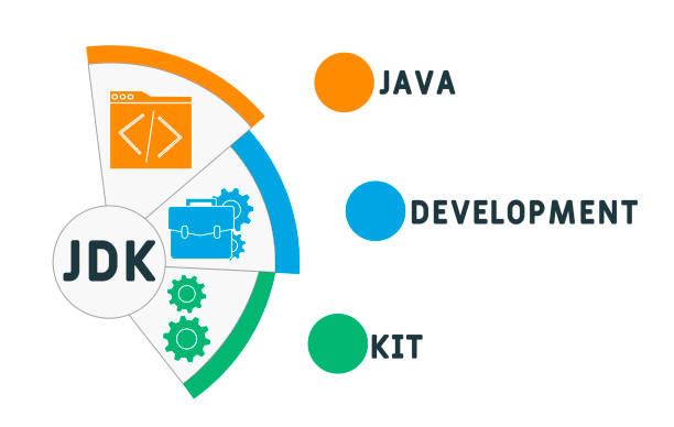 20+ Jdk Stock Illustrations, Royalty-Free Vector Graphics & Clip Art ...