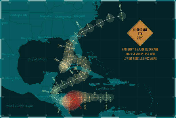 hurricane eta 2020 track karaiby infografika - hurricane florida stock illustrations